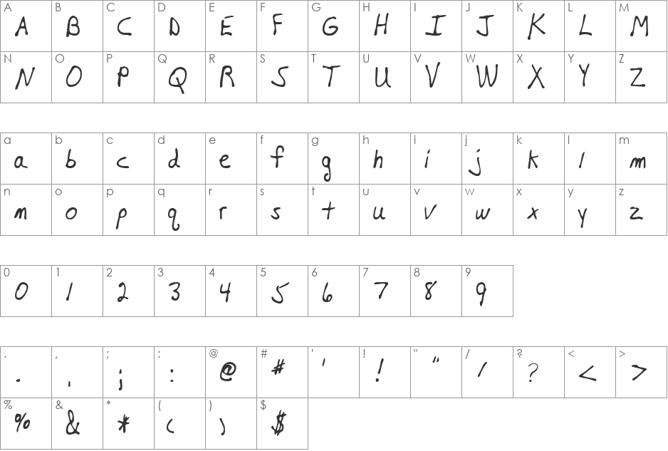Niagara font character map preview