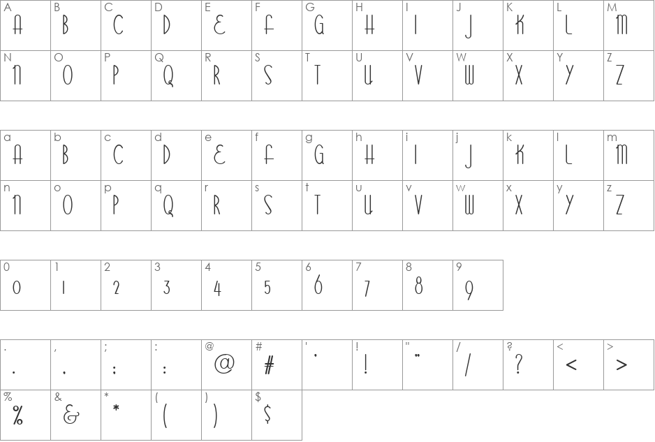 Nibbles font character map preview