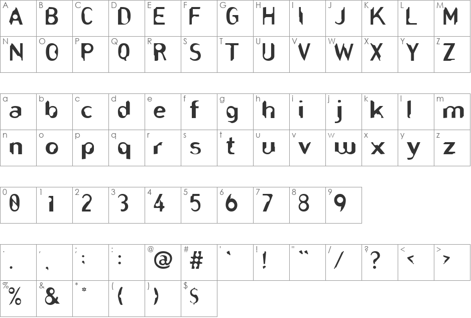 Nibbles font character map preview