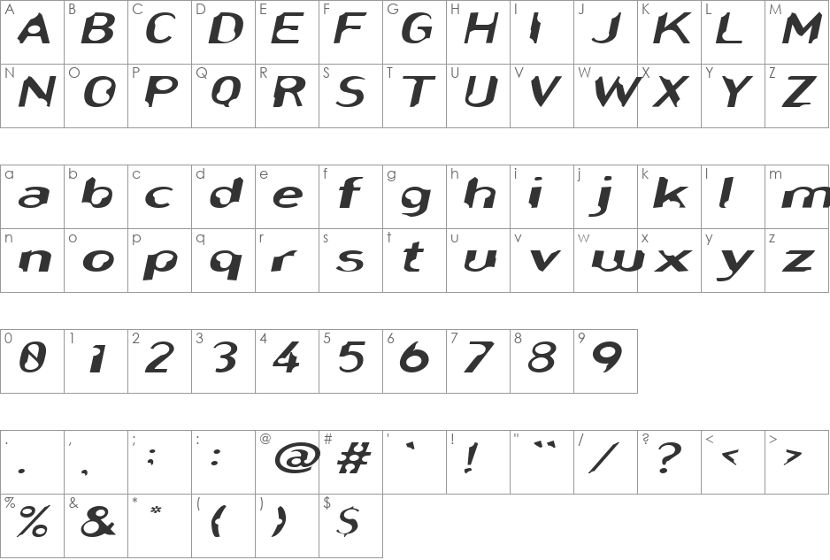 NibblesExtended font character map preview