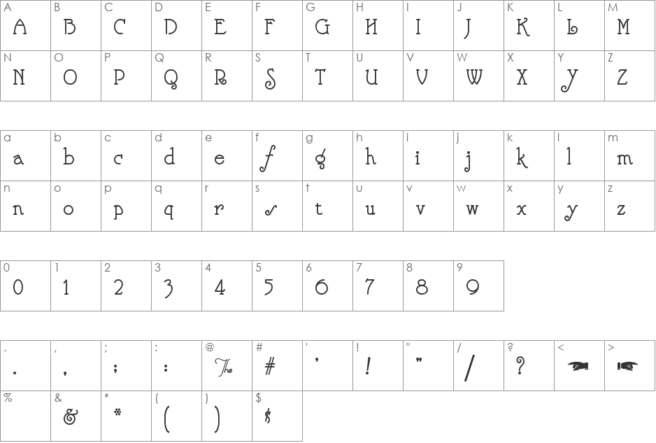 Nickelodeon font character map preview