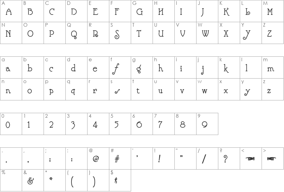 Nickelodeon NF font character map preview