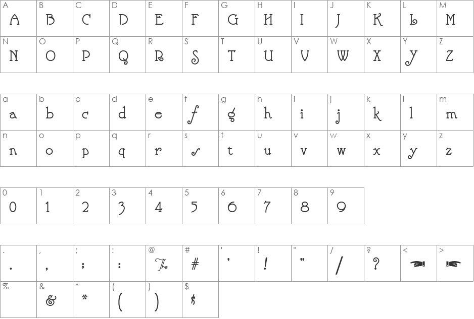 Nickelodeon NF font character map preview