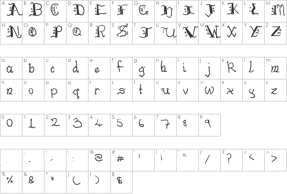 nicola font character map preview