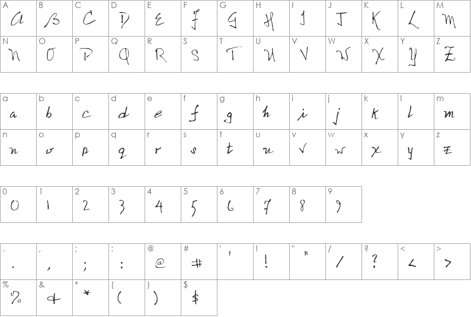 Nicolas font character map preview