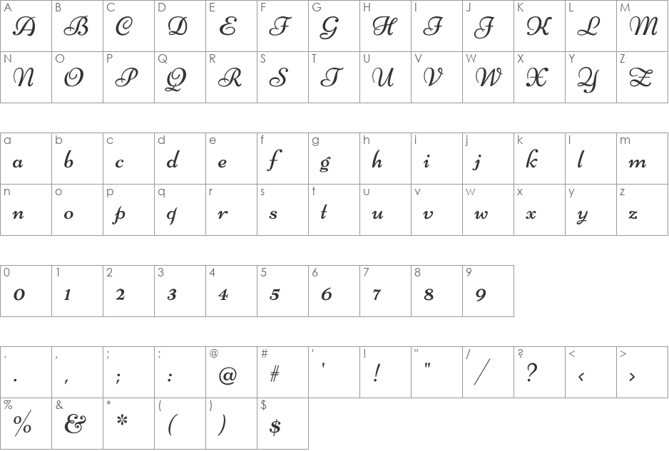 Niconne font character map preview