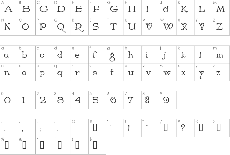 Niederwald font character map preview