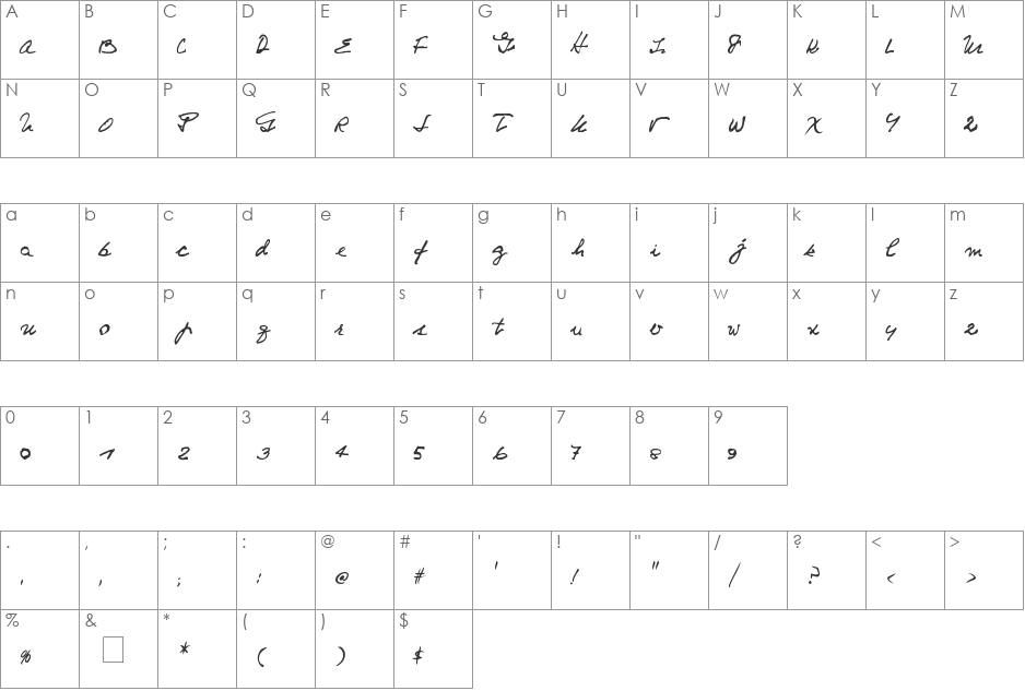 Niemeyer font character map preview