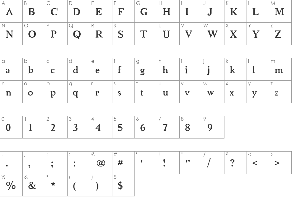 Niew CroMagnon Wide font character map preview