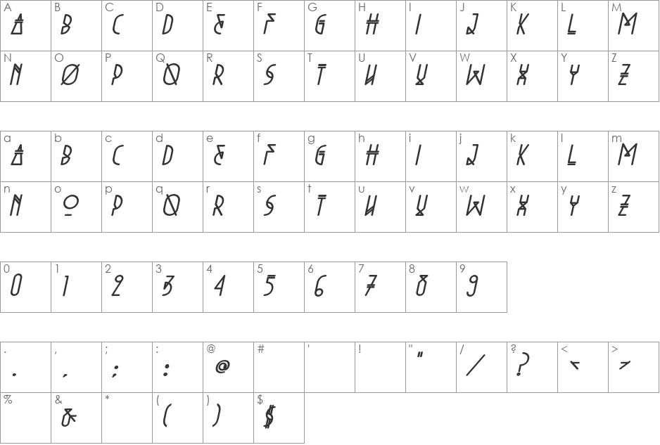 Niewe font character map preview