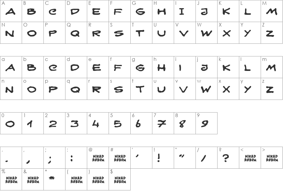 Nikad robom font character map preview