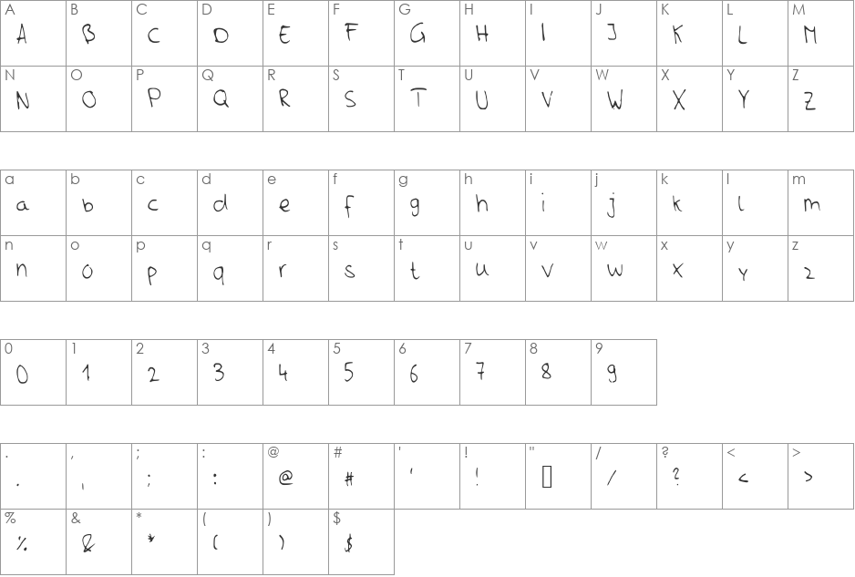 Nils font character map preview