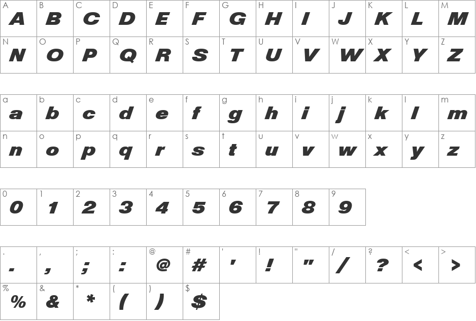 Nimbus Sans Becker DiaD font character map preview