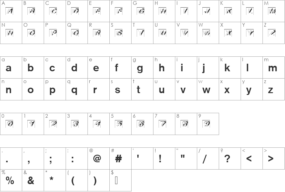 Nimbus Sans Becker IniDBol font character map preview