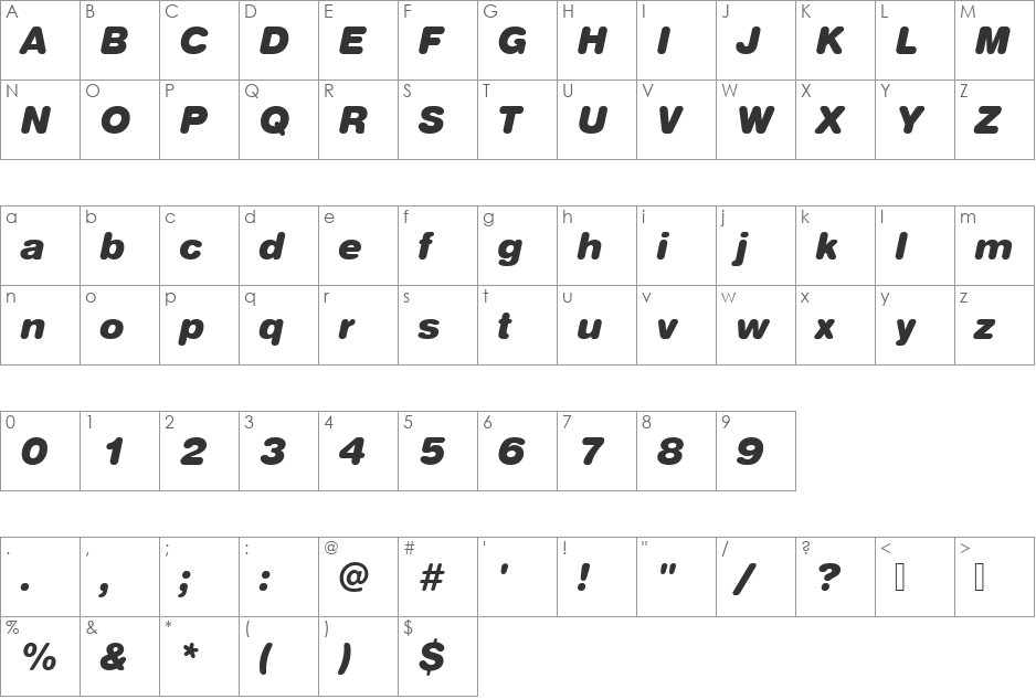 NimbusSanDBlaItaRo1 font character map preview