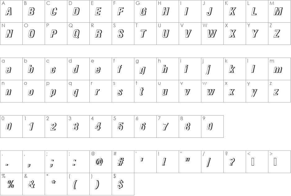 NimbusSanDBolConItaRe1 font character map preview