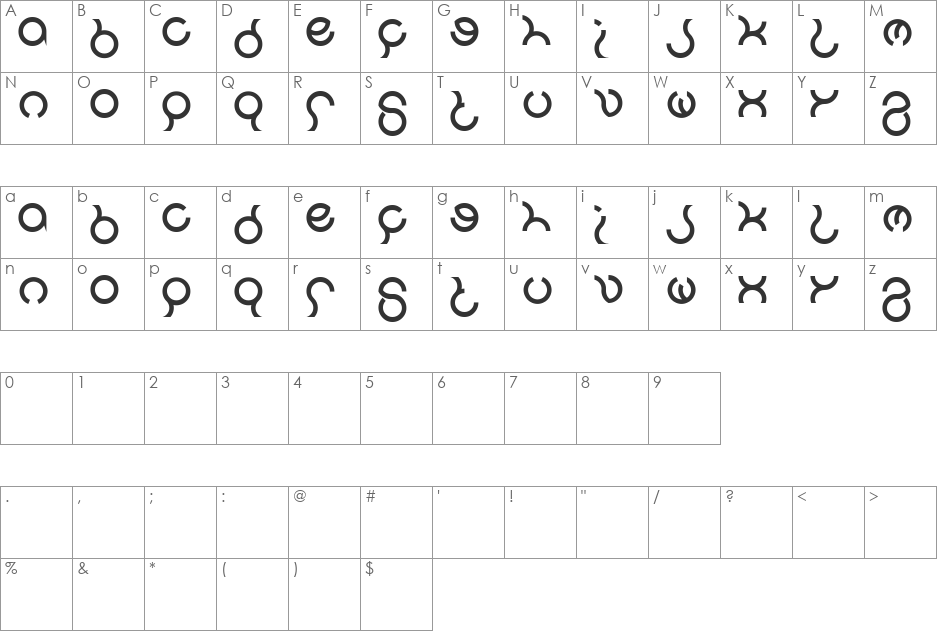 nine font character map preview