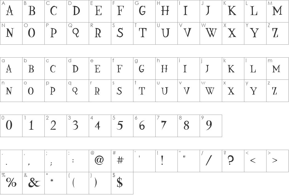 Nine font character map preview