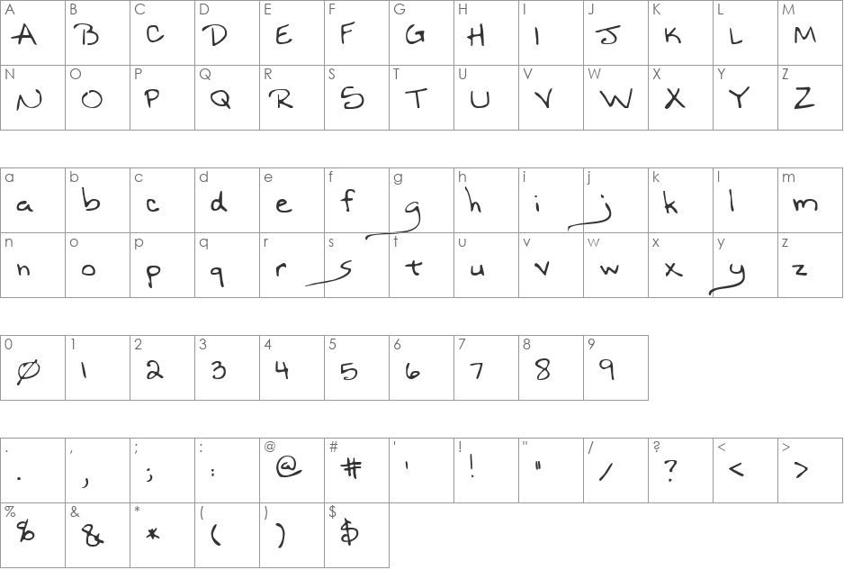 Nineteen font character map preview