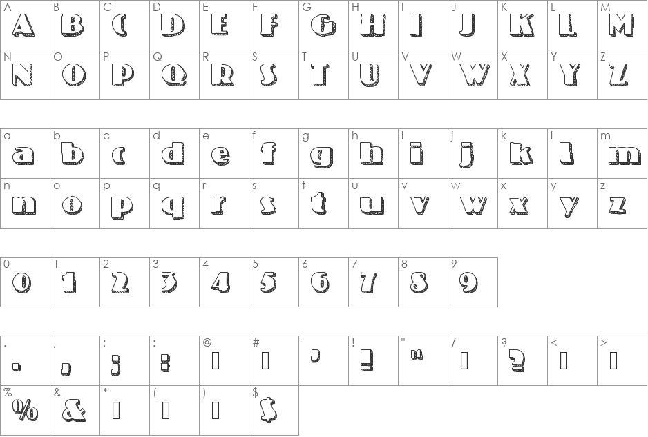 NineteenOhFive font character map preview