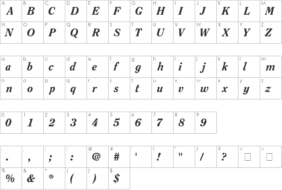 Nineteenth font character map preview