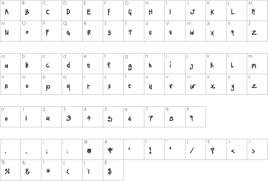 Ninja Penguin font character map preview