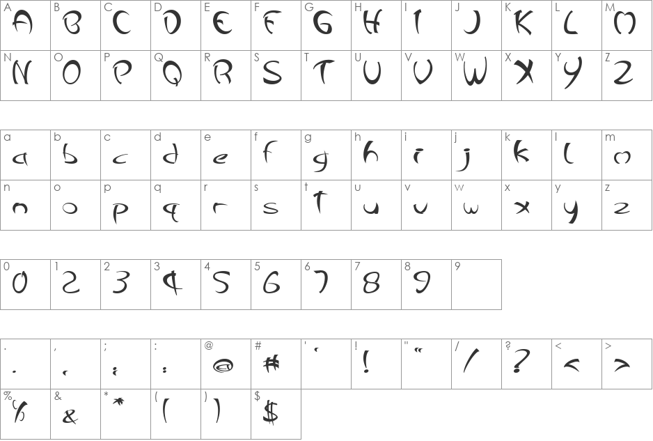 Ninja Turtles font character map preview