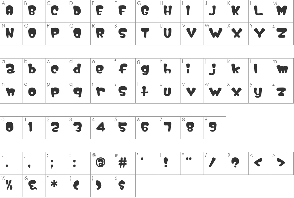 Nipple font character map preview