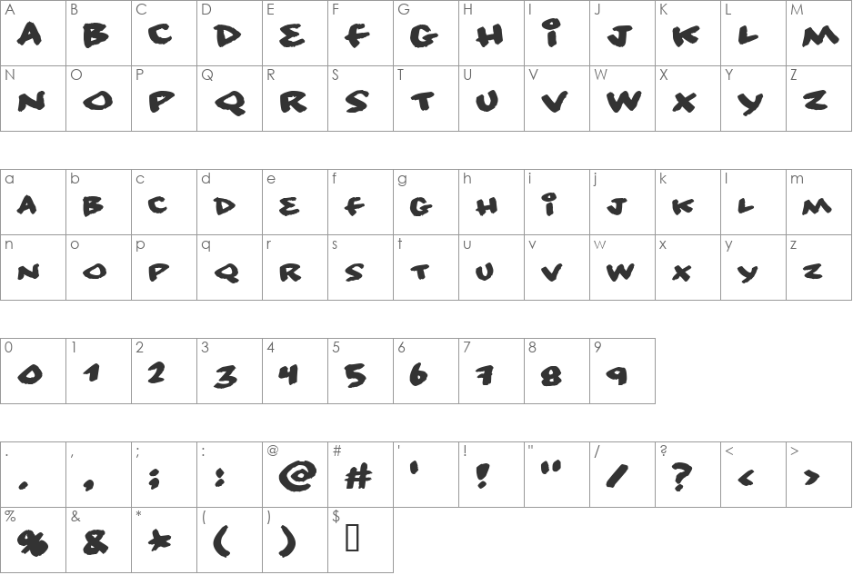 No consequence font character map preview