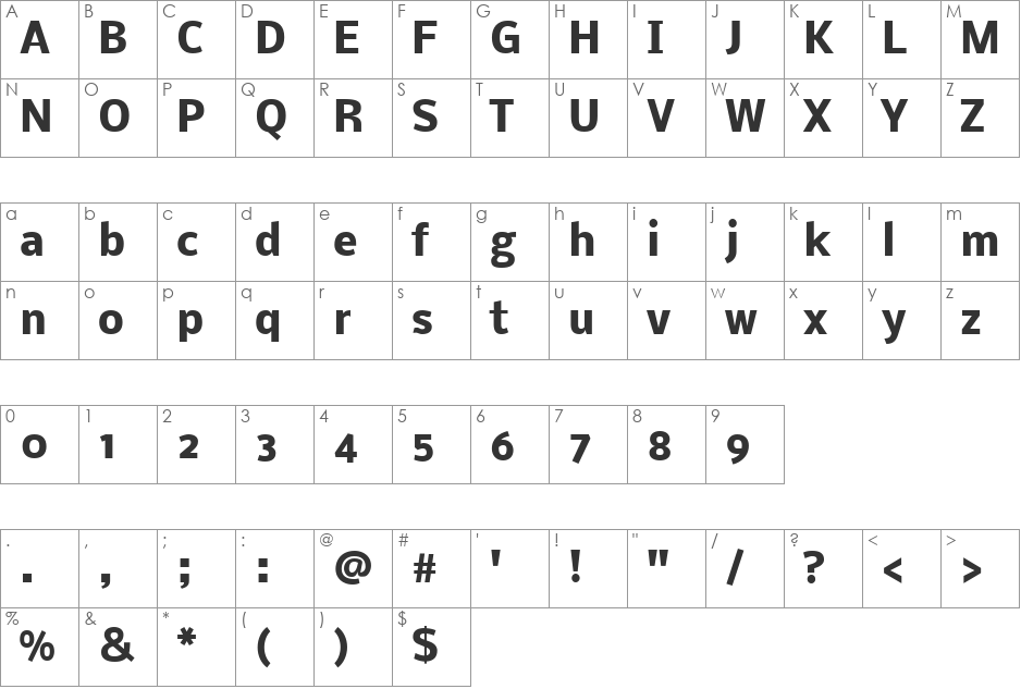 Nobile font character map preview
