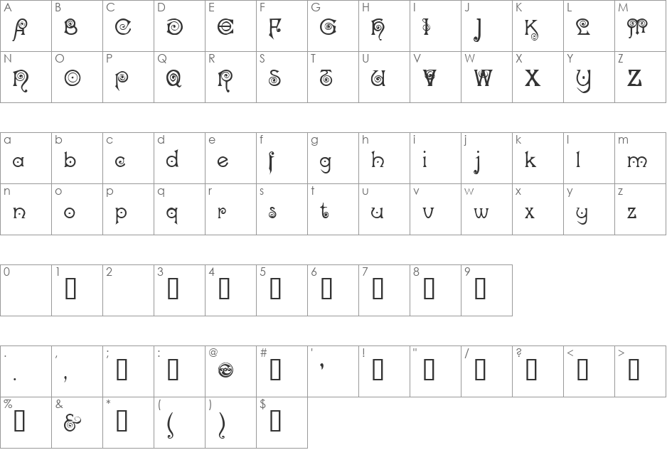 Nocker font character map preview