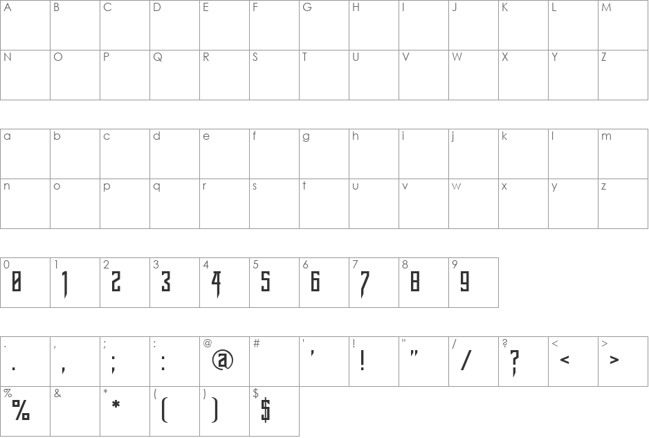 NOCNA PATROLA font character map preview
