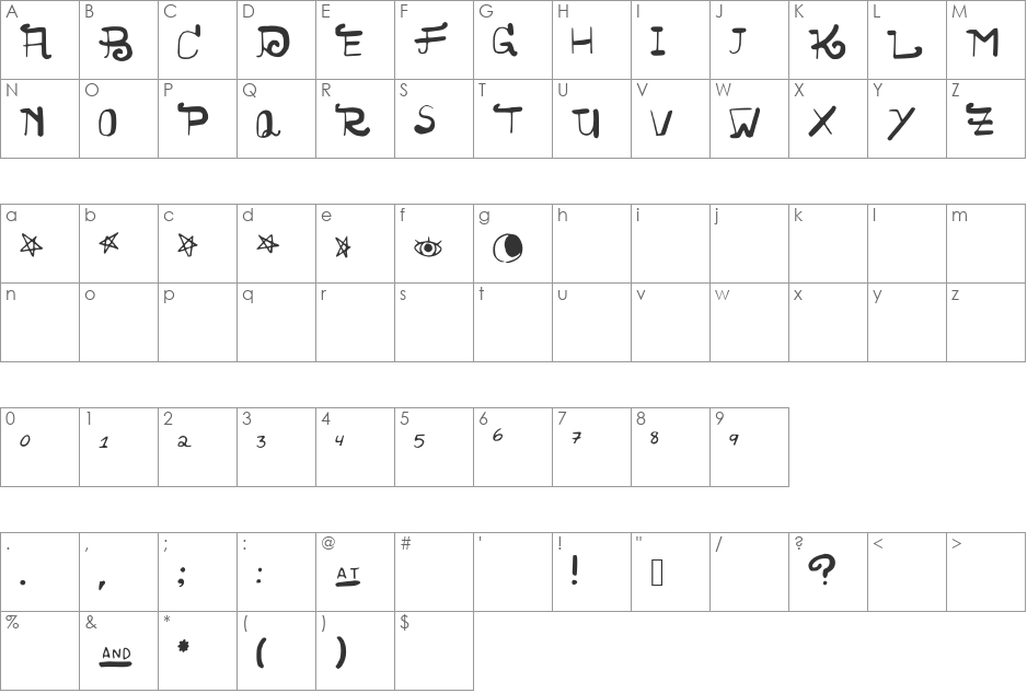 NOCTURNE font character map preview