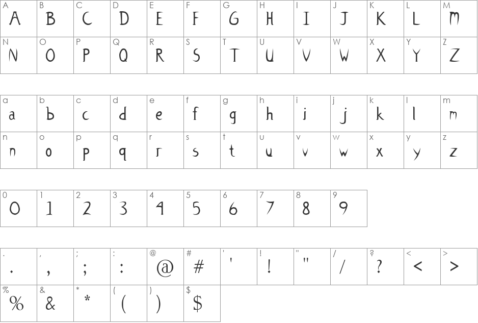 Noisewater font character map preview