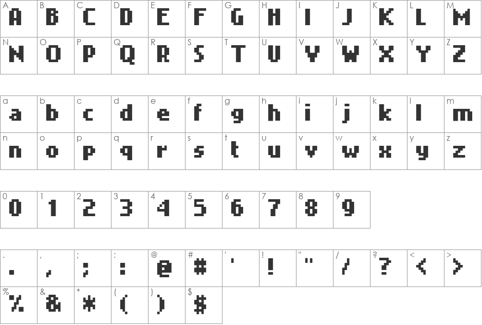 Nokia Cellphone font character map preview