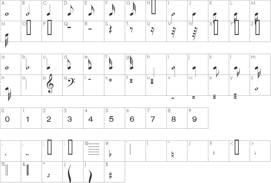 Nokia PC Composer font character map preview