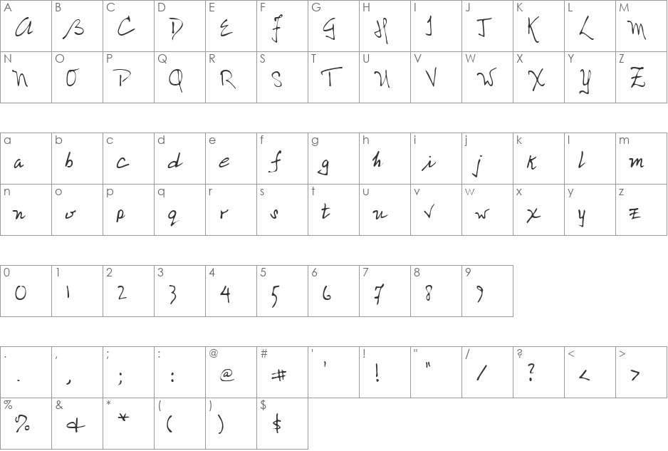 NolansHand font character map preview