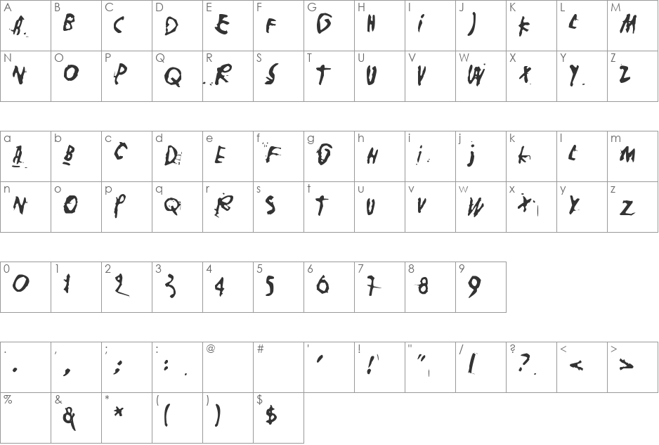 Nollapiste font character map preview