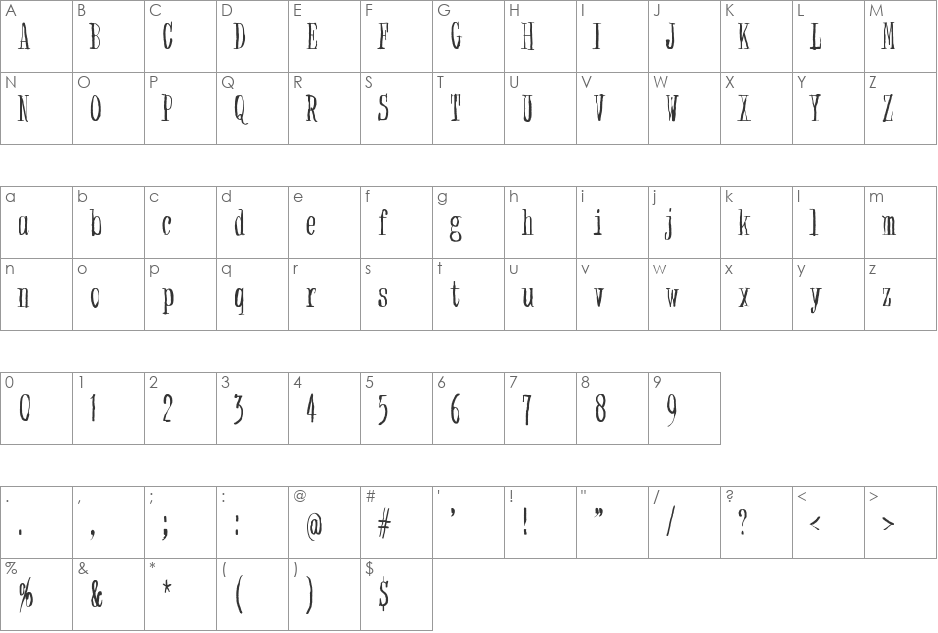 Non watercolor font character map preview