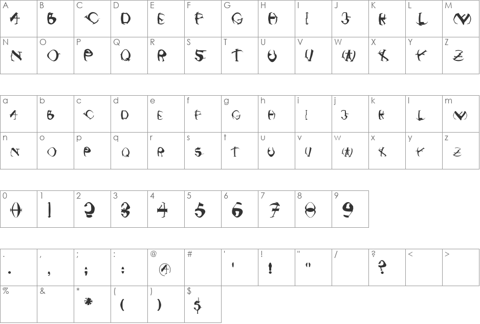 NonCommercial font character map preview