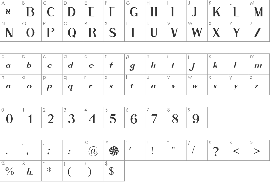 NorKirk font character map preview