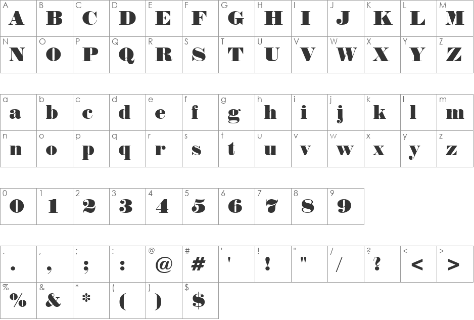 Normande BT font character map preview