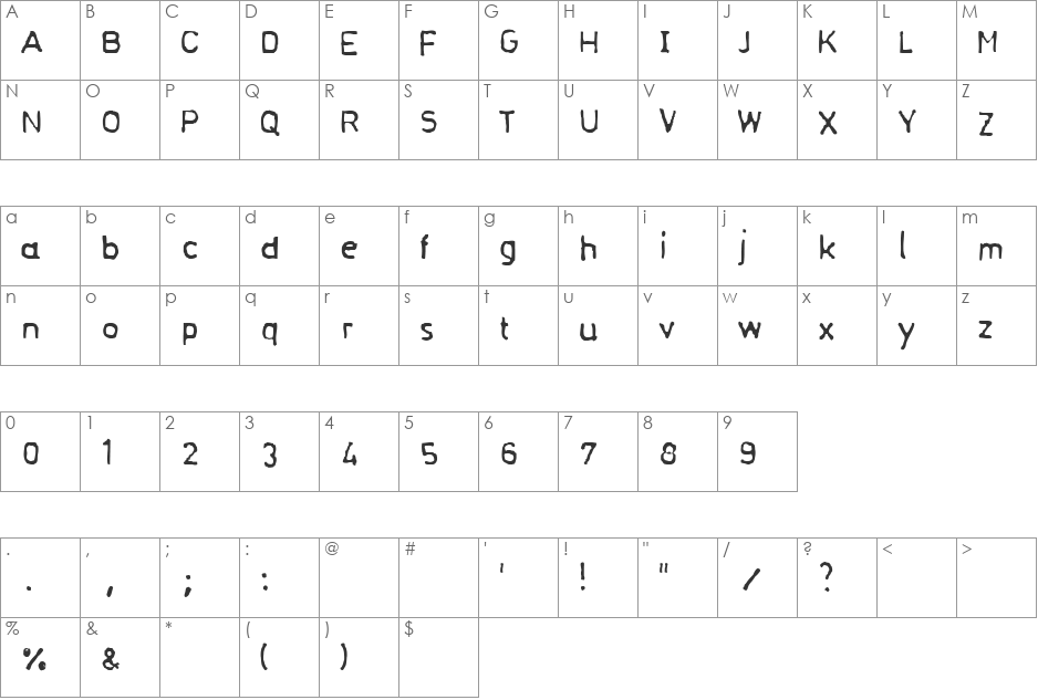 Normograf font character map preview