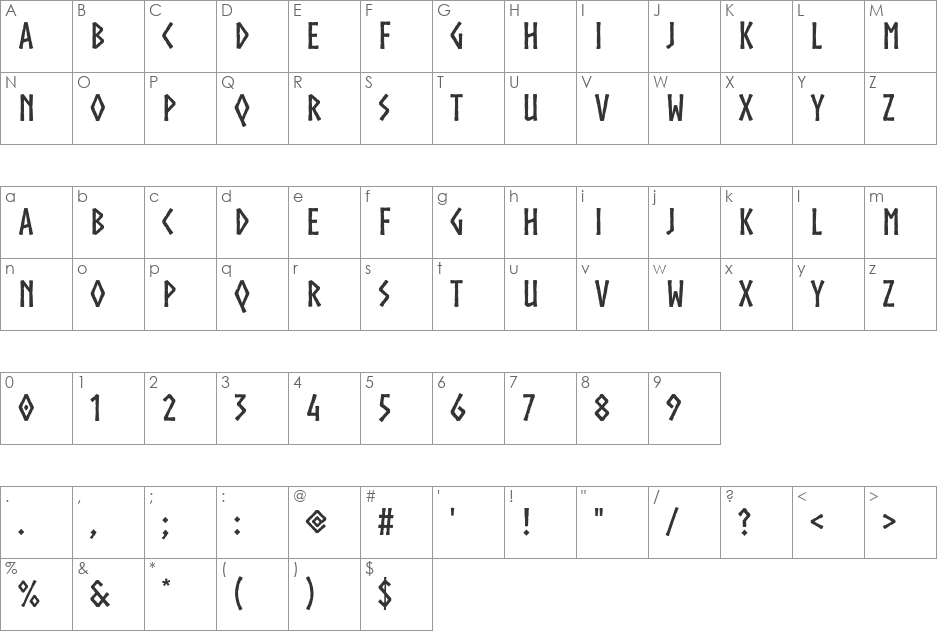 Norse font character map preview