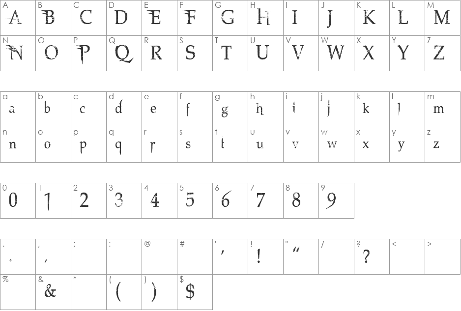 Northwood High font character map preview