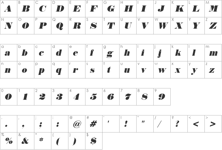 Norway font character map preview