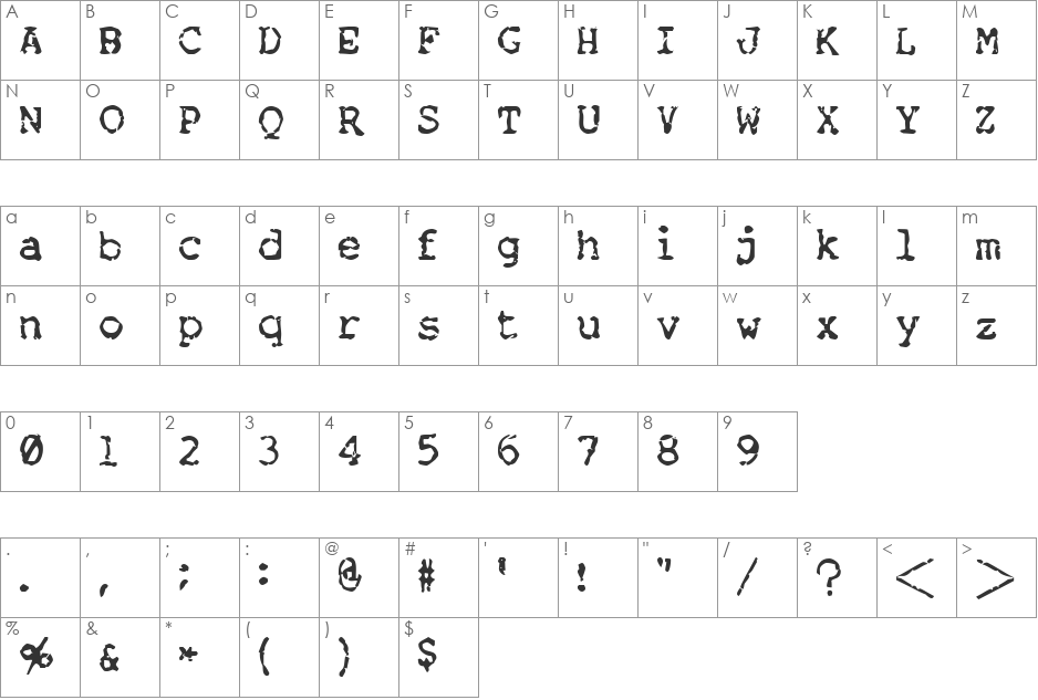 Nose Bleed font character map preview