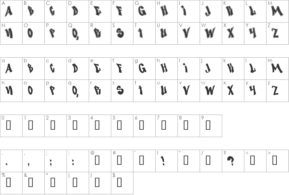 Nosegrind Demo font character map preview
