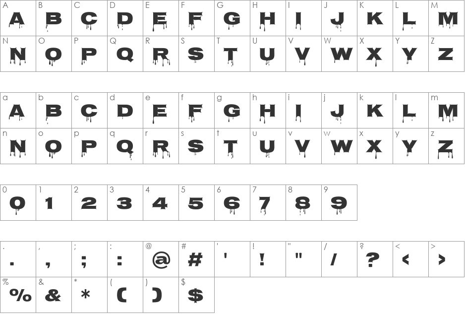 Nosifer font character map preview