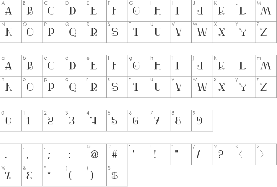 Nostalgic font character map preview